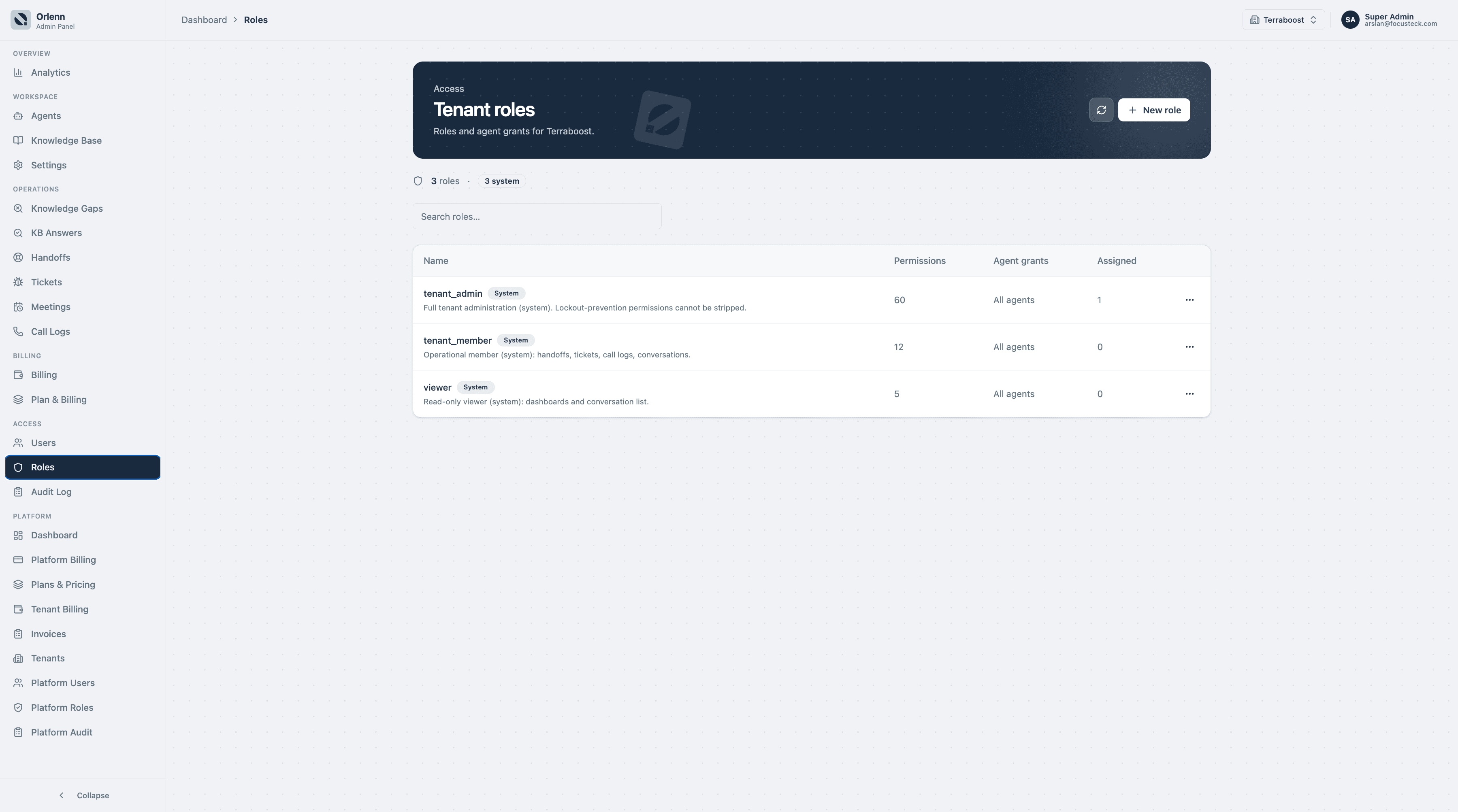 Role-based access control in Orlenn